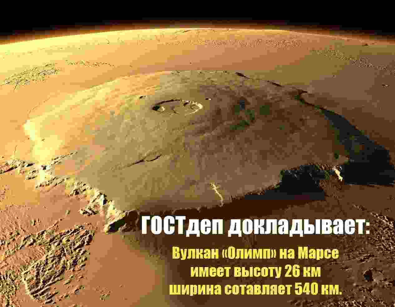 Гора Олимп на Марсе высота